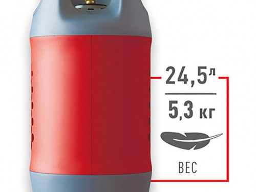 фото 5 Композитний газовий балон HPC Research 24,5 л. (під український редуктор)