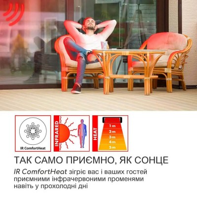 Инфракрасный электрический обогреватель BLUMFELDT HEAT GURU PLUS L Инфракрасный электрический обогреватель BLUMFELDT HEAT GURU PLUS L