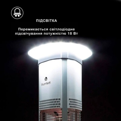 Инфракрасный электрический обогреватель BLUMFELDT MEGALITH Инфракрасный электрический обогреватель BLUMFELDT MEGALITH