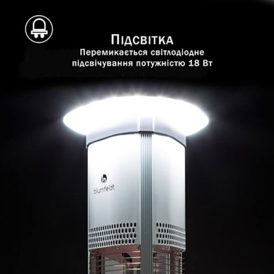 Инфракрасный электрический обогреватель BLUMFELDT MEGALITH Инфракрасный электрический обогреватель BLUMFELDT MEGALITH
